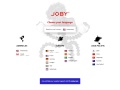 joby.com Coupon Codes