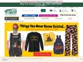 thingsyouneverknew.com Coupon Codes