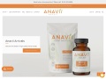 Anaviimarket.com Coupons