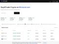 Bitxland.com Coupons