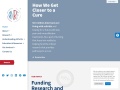 Curearthritis.org Coupons