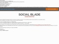 Socialblade.com Coupons