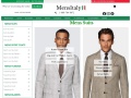 MENSITALY Coupons